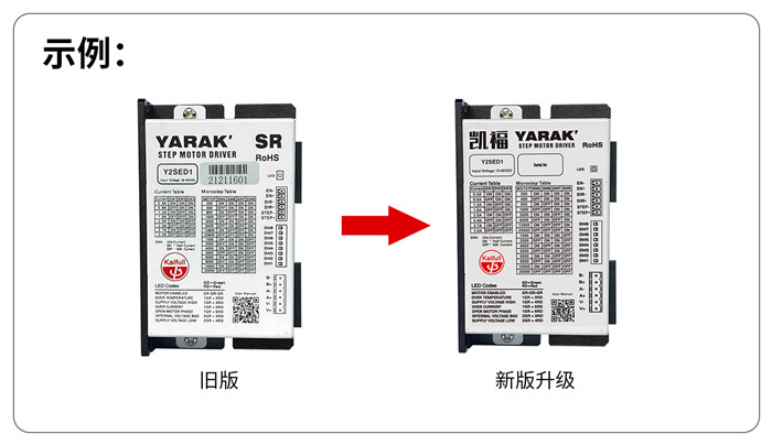 关于凯福驱动器外观升级联络函(图1)